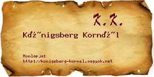 Königsberg Kornél névjegykártya